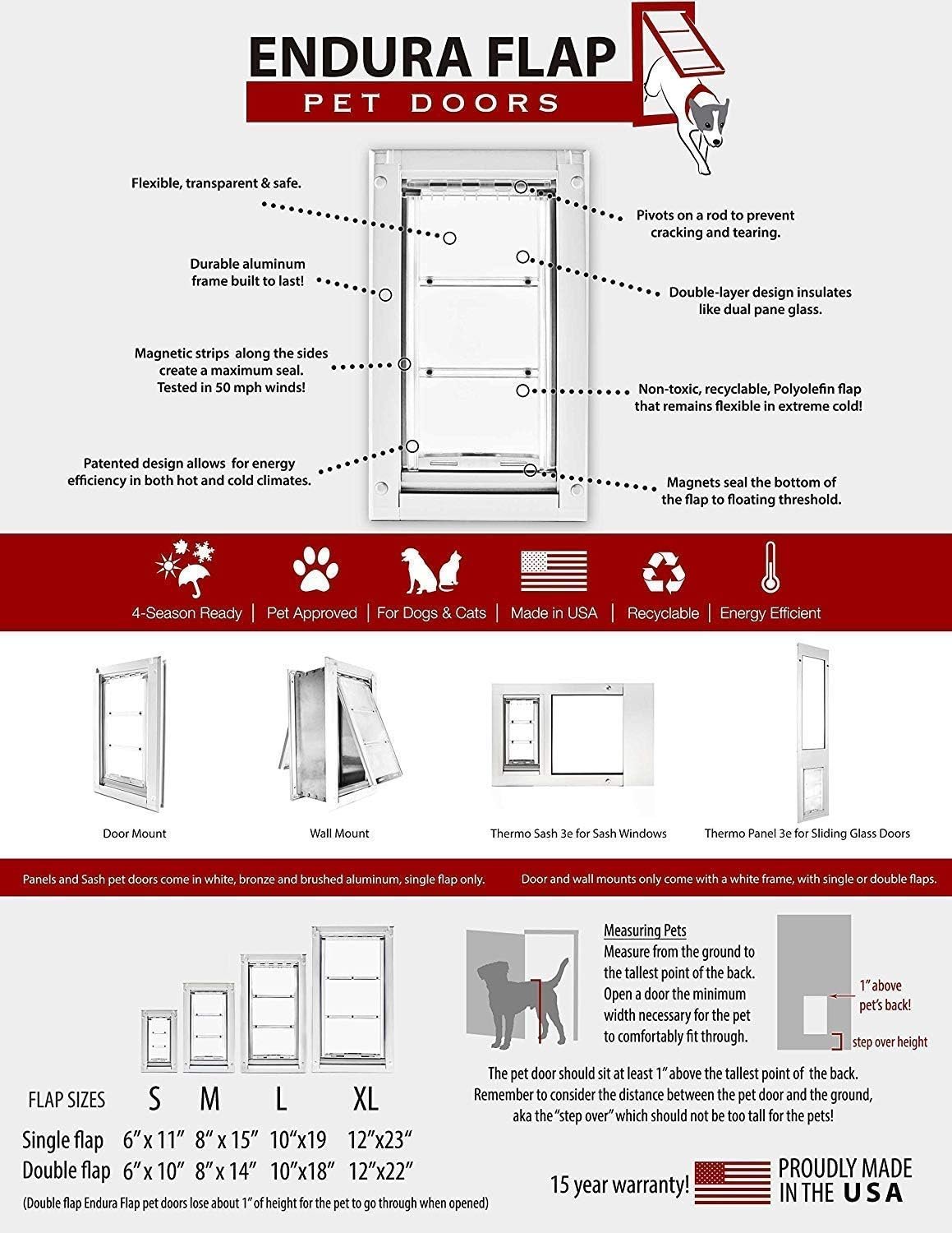 Comparing Endura Flap Pet Doors: Tan vs White vs Black