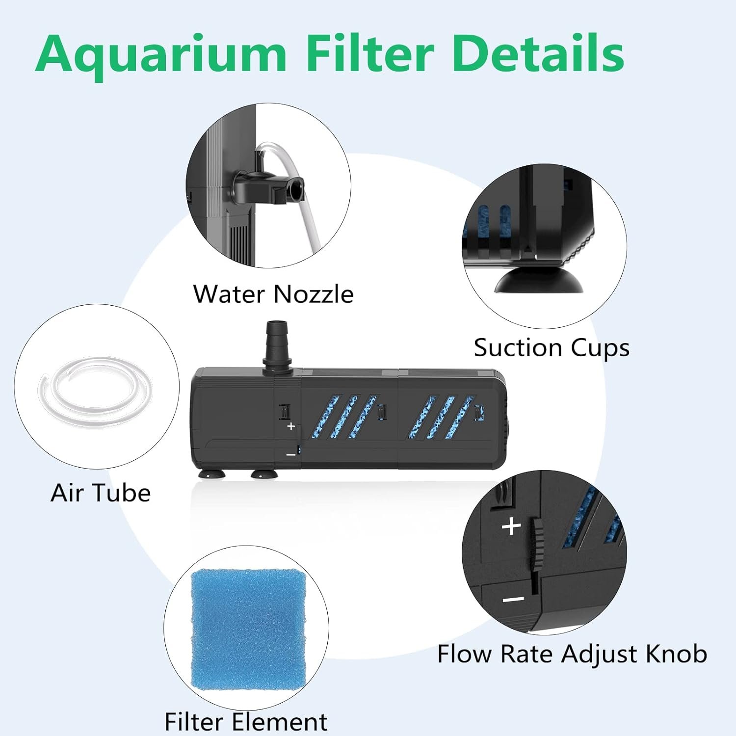 Comparing Top Aquarium Filters for Different Tank Sizes