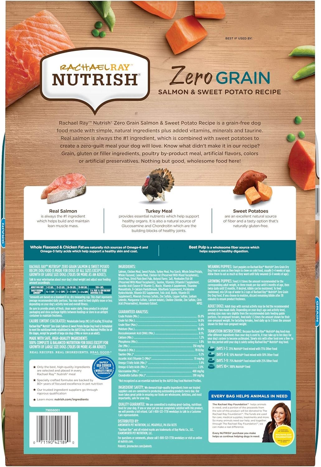 Comparing Top Grain-Free Dog Foods: Nutrish, Blue Buffalo, Supreme